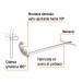 Llave 12" para plomero, TRUPER