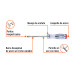 Desarmador plano de golpe 1/4" x 4", TRUPER EXPERT