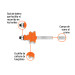 Broca router, jovel, 1", con balero, TRUPER