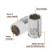 Dado de 7/16", 12 puntas, cuadro 1/4", TRUPER