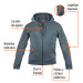 Sudadera gris para caballero, talla CH, TRUPER