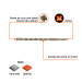 Broca SDS Plus 3/4 x 12", TRUPER
