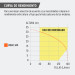 Bomba centrífuga para agua, 1 HP, TRUPER EXPERT