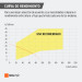 Bomba centrífuga para agua modelo europeo, 1/2 HP, EXPERT