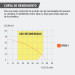 Bomba presurizadora multietapas 1 HP con control, TRUPER