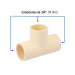 Tee sencilla de CPVC de 3/4", FOSET