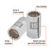 Dado de 15 mm, 12 puntas, cuadro 1/2", TRUPER
