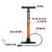 Bomba manual para inflar, 100 PSI, TRUPER
