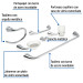 Juego de 6 accesorios para baño metálicos, FOSET AERO