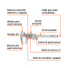 Calibrador vernier digital 6", acero inox, std y mm, TRUPER