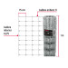 Rollo malla borreguera, 1m x 50m acero galvanizado, 19kg