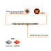 Broca SDS Plus 9/16 x 6", TRUPER