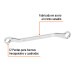 Llave de estrías 3/4 x 7/8" x 291 mm largo, TRUPER EXPERT