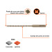 Broca SDS Plus 3/16 x 6", TRUPER