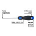 Desarmador de cruz 3/16" x 4" mango Comfort Grip, PRETUL