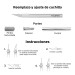 Exacto 6" profesional con 5 cuchillas de acero SK2, TRUPER