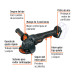 Esmeriladora 4-1/2" 20V, int. paleta, s/accesorios, MAX