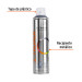 Pintura en aerosol, gris acero, bote esbelto, 400 ml