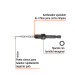 Broca avellanadora 8 para madera, 11/64", TRUPER
