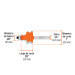 Broca router, jovel, 1", con balero, TRUPER