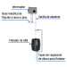Interruptor eléctrico para flotador, 18 A, FOSET