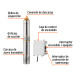Bomba sumergible tipo bala 4", 1/2HP, agrícola, 220V,TRUPER
