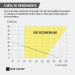 Equipo hidroneumático 50L, bomba periférica 1/2 HP, PRETUL