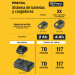 Cargador dual de baterías de ion litio 20V, PRETUL