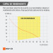 Bomba periférica 3/4HP, altura máx 65m, uso agrícola, EXPERT