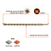 Broca SDS Plus 7/8 x 18", TRUPER