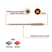 Broca SDS Plus 1/4 x 6", TRUPER