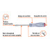 Desarmador plano de golpe 3/16" x 3", TRUPER EXPERT