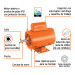 Motor eléctrico monofásico de 1/2 HP, baja velocidad, TRUPER