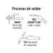 Careta para soldar con lente abatible, sombra 11, PRETUL