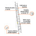 Escalera de extensión, tipo III, 24 peldaños, TRUPER