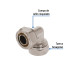 Codo 90° para PEALPE, 3/4", FOSET