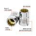 Dado de 15/16", 12 puntas, cuadro 3/4", TRUPER