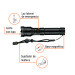 Linterna LED recargable c/luz de emergencia, 410 lm, TRUPER