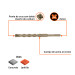 Broca SDS Plus 3/4 x 8", TRUPER