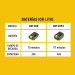 Cargador dual de baterías de ion litio 20V, PRETUL