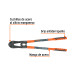 Cortapernos 24", profesional, TRUPER
