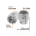 Dado de 1-9/16", 6 puntas, cuadro 3/4", TRUPER