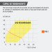 Bomba presurizadora jet hierro 1 HP con control, TRUPER