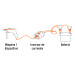 Inversor de corriente de 200 W con puertos USB, TRUPER