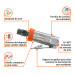 Rectificador neumático 1/4" recto, TRUPER