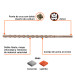 Broca SDS Max de 1 x 21", TRUPER