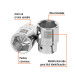 Dado de 1-1/4", 6 puntas, cuadro 3/4", TRUPER