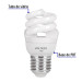 Lámpara espiral mini T2 5 W luz de día en blíster, VOLTECK