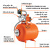 Equipo hidroneumático 50L, bomba Jet inox. 1/2 HP, TRUPER