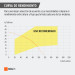 Bomba centrífuga para agua modelo europeo, 1 HP, EXPERT